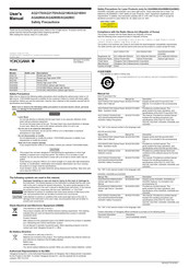 YOKOGAWA AQ2180 User Manual