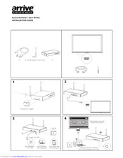 Arrive AirPoint 2011-BYMG Installation Manuals