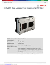 Bosch XDL120 User Manual