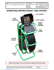 Troglotech T804  WiFi System Operating Instructions Manual