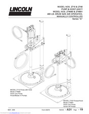 Lincoln 2710 Manual