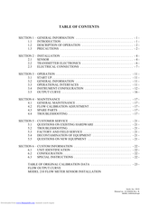 Intek Rheotherm 210 FM Manual