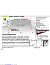 Ducati SW400 Manual