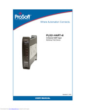 ProSoft PLX51-HART-4I User Manual