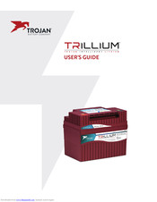 Trojan TR 12.8-92 Li-Ion User Manual