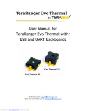 TeraBee TeraRanger Evo Thermal series User Manual