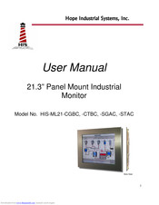 Hope Industrial Systems HIS-ML21 -CTBC User Manual