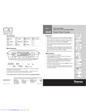 Thermo Scientific Orion Star Plus Quick Start Manual