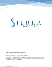 Sierra Comfort SC-DLX100 User Manual