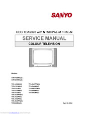 Sanyo AVM-1420MA Service Manual