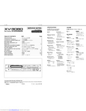 Roland XV-3080 Service Notes