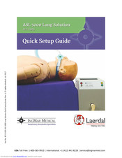 IngMar Medical ASL 5000 Quick Setup Manual