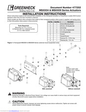 Greenheck MSXX04 Series Installation Instructions