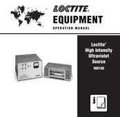 Loctite 980160 Operating Manual