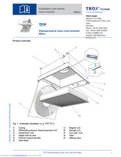 Trox TFT Installation And Maintenance Manual