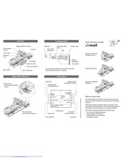 FP ultimail 90 Quick Reference Manual