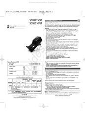 Philips SCB1225NB User Manual