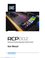 Omnicam4Sky RCP002 User Manual