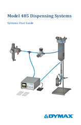 dymax 485 System User's Manual