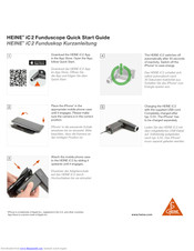 HEINE iC 2 Quick Start Manuals