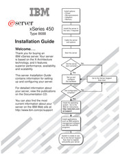 IBM xSeries 450 8688 Installation Manuals