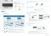 Sony HT-S100F Startup Manual