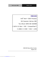 Aaeon HSB-525I User Manual