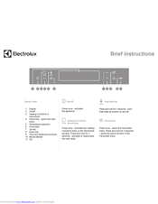 Electrolux EVY9847AAX Brief Instructions