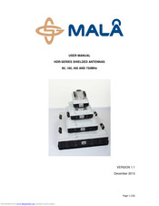 MALA HDR-750 User Manual