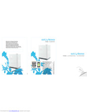 Coplax STYLIES TITAN Instruction Manual
