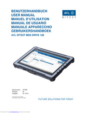 AVL DITEST MDS Drive 188 User Manual