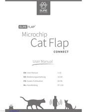 cat flap connect