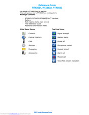 RTX RTX8632 Reference Manual