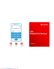 SunVote S53 User Manual