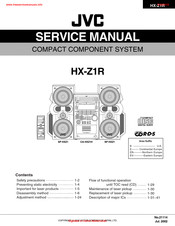 JVC HX-Z1R Service Manual