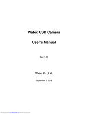 Watec WAT-01U2 User Manual