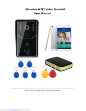 ChinaPST PST-WIFI001ID User Manual