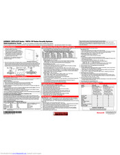 honeywell vista 20p installation manual pdf rev c