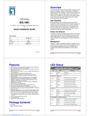 LevelOne Infinity IES-1881 Quick Installation Manual