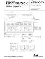 Kenwood KSC-256 Service Manual