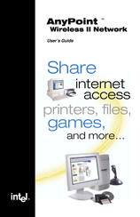 Intel AnyPoint Wireless II Network User Manual