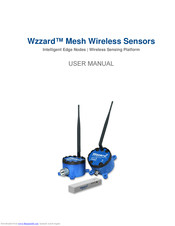 B+B SmartWorx Wzzard WSD2C21150 User Manual