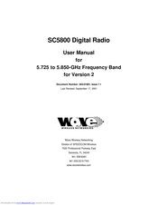 Wave Wireless Networking SC5800 User Manual