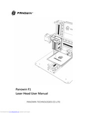 Panowin F1 User Manual