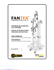 Fantek T104D Operating Instructions Manual