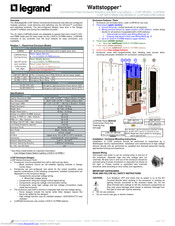 Legrand Wattstopper LCAP Series Manual