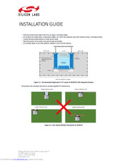 Silicon Laboratories MGM13P12 Installation Manual