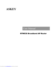 Askey RTW030 User Manual
