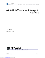 AnyDATA ACT233F User Manual