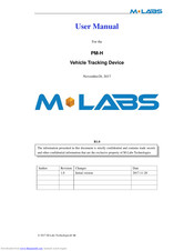M-Labs PM-H User Manual